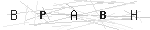 biztonsági kód