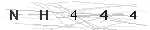 biztonsági kód